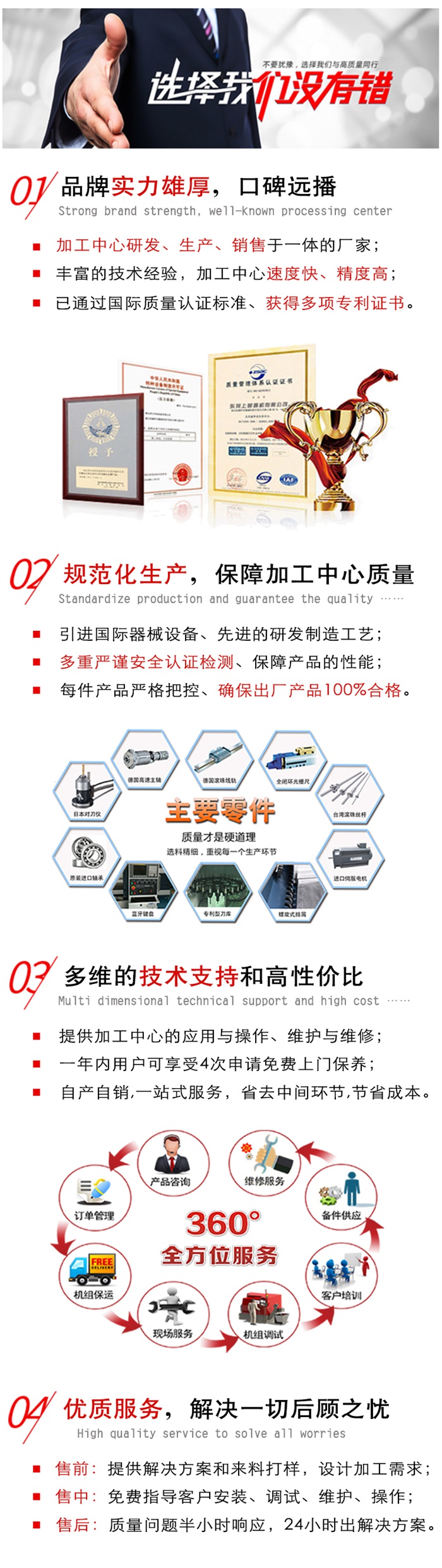 能車削鉆孔的立式加工中心廠家