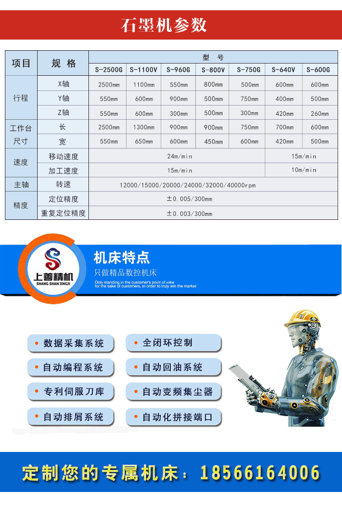 高速數(shù)控石墨機(jī)型號(hào)