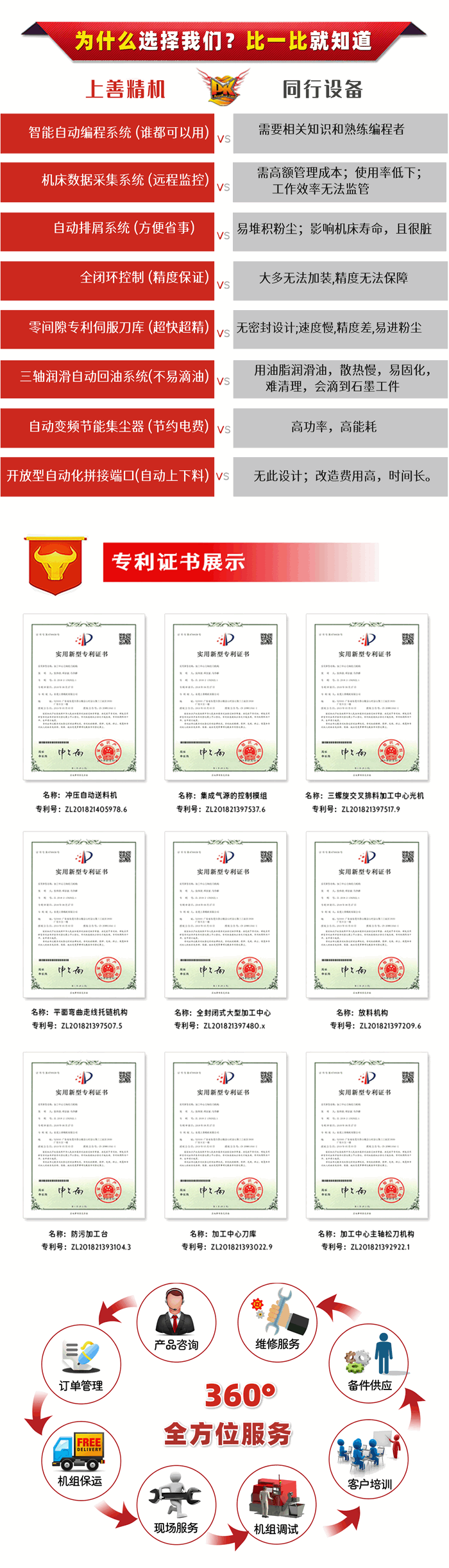 高速數(shù)控石墨機(jī)廠家